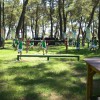 Yaz Spor Okulu Gezileri Fotoğrafları